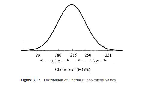 Compute the effects for the data in Sec. 9.5, example 2 (Table 9.8). Example 2: During clinical...-1