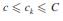 Let f be twice continuously differentiable on a region Show that a sufficient condition for a point...-4