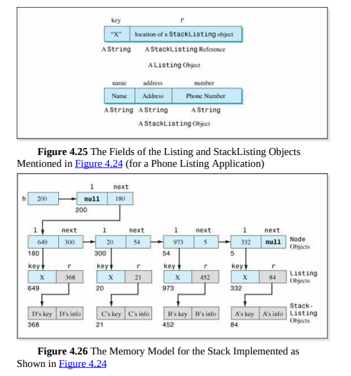 Code a class named SLLQueue that uses a double-ended singly linked list to implement a Queue as...-4