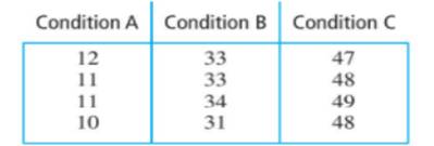 Consider the results of this experiment: (a) What “measure should you compute to summarize the...