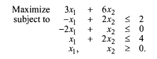 Consider the following problem: a. Graphically identify the set of all alternative optimal solutions...