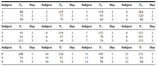 Q1 Gold et al. (A-1) studied the effectiveness on smoking cessation of bupropion SR, a nicotine...-50