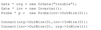 The circuit constructed by the statements below is self-referential. Draw the circuit and trace the...