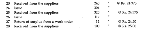 The following is the history of the receipts and issues of materials in a factory during February...-2