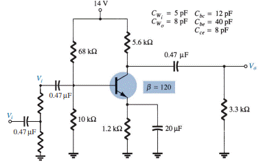 For the network of Fig. 80: a. Determine re. b. Find Avmid = Vo>Vi. c. Calculate Zi. d. Determine...