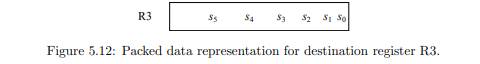 Write an assembly program to generate the sequence of integers {1, 3, 9, 27, 81, 243}, iteratively....