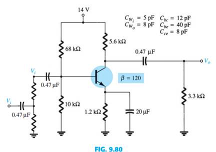 Repeat the analysis of problem 15 for the network of Fig. 9.83with the addition of a source...-4