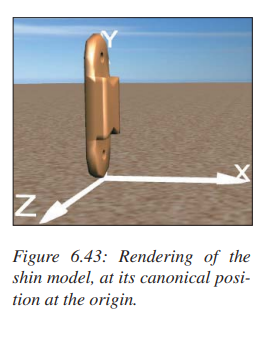 Use the Model listbox, along with the turntable feature, to examine the various primitive components...