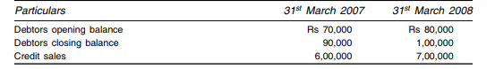 From the given information calculate: (a) Debtor’s turnover and (b) Average collection period...