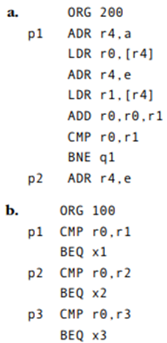 Show the contents of the assembler’s symbol table at the end of code generation for each line of the...