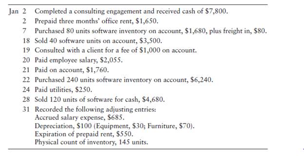 Accounting for inventory using the perpetual system—LIFO [30–40 min] This problem continues the...