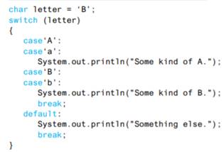 What output is produced by the following statements? What output is produced by the following...-7