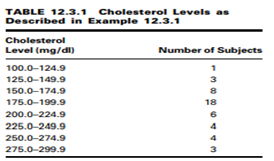 Q1 Gold et al. (A-1) studied the effectiveness on smoking cessation of bupropion SR, a nicotine...-94