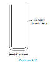 Mercury is poured into the tube in the fi gure until the mercury occupies 375 mm of the tube’s...