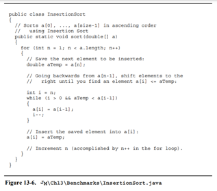 What are the values stored in an array a after five iterations in the for loop of the Insertion Sort...