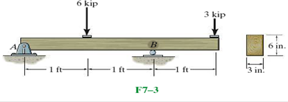 Determine the absolute maximum shear stress developed in the beam. 1 answer below » Determine the...
