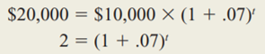 The basic equation is: If we solve for , we get that 10.24 years. Using the Rule of 72, we get 72/7...-1