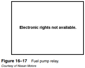 The fuel pump relay is activated for one second after the ignition switch is first turned on to...