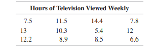 The following data show the number of hours spent watching television for 12 randomly selected...