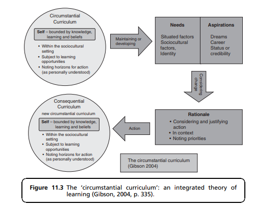 Why is talent so precious? Considering the evidence in this chapter, what more can be done to reduce...