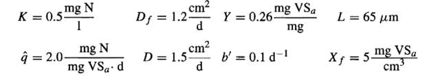 A nitrification process can easily be operated in a fixed-film mode. The typical kinetic parameters...-1