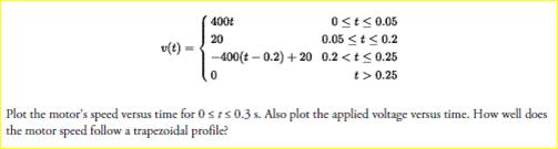 The equations for an armature-controlled dc motor are the following. The motorâ€™s current is i and...-2