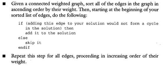 In Chapter 6, we saw an example of a greedy algorithm that could be used to solve the minimum...-1