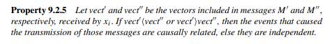 Consider protocol VectorClocks+ of Exercise 9.6.6. Prove that Property 9.2.5 no longer holds....