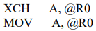 R0 contains 30H. The accumulator holds the value 3FH. The internal RAM locations 30H and 3FH hold...