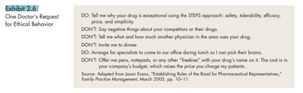 Review Dr. Evans’s list of requests for salespeople ( Exhibit 2.6 ). a. What principle seems to...