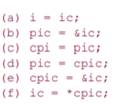 Given that p1 and p2 point to elements in the same array, what does the following statement do? Are...-4