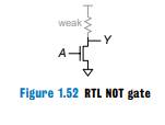 Resistor-Transistor Logic (RTL) uses nMOS transistors to pull the gate output LOW and a weak...