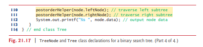 Modify Figs. 21.17 and 21.18 so the Tree class provides a method getDepth that determines how many...-4