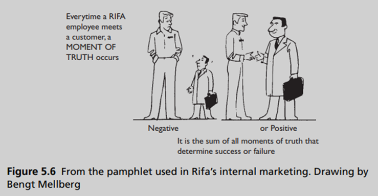 CASE STUDY Ericsson Ericsson ’ s business area for components (formerly Rifa) manufactured...