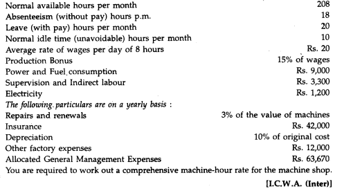 In a manufacturing concern ABC Ltd., the machine shop has 8 identical machines manned by 6...