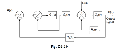 For the block diagram of the system shown in Fig. Q 3.29, determine the output using the block...