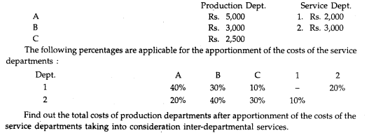 A manufacturing company has three production and two service departments. Overhead allocated for a...