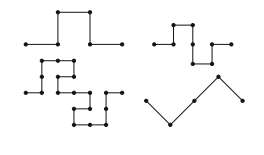 Examine the generators given below (all curves are taken from [174]) and construct the first...