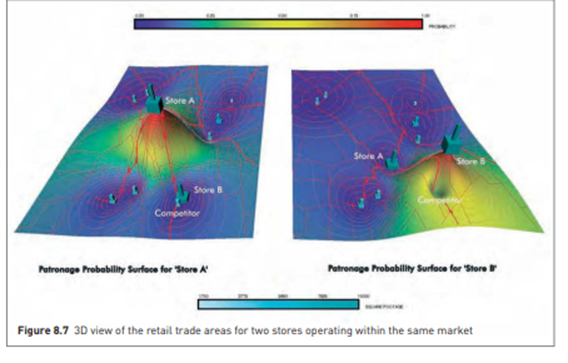 CASE STUDY Retail geovisualization: 3D and animation for retail decision support Tony Hernandez...