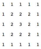 In the game of Penny Pitch, a two-dimensional board of numbers is laid out as follows: A player...