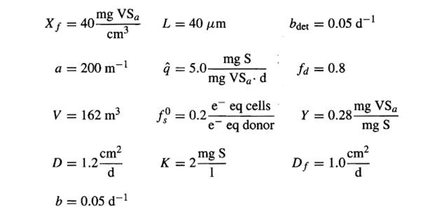 This question addresses a novel system to treat a sulfide-bearing wastewater by autotrophic bacteria...-1