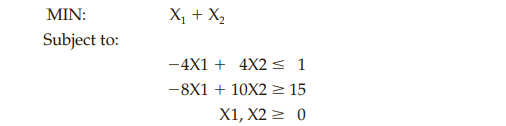 Consider the following optimization problem: What is the optimal solution to the problem? b. Now...