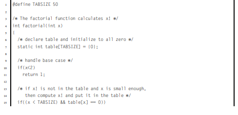 Modify your program from Exercise 5.13 in Chapter 5 to produce a 128-bit result, rather than a...-1