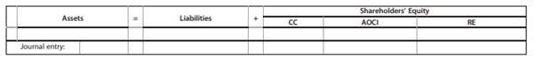 c. Comment on the differences between the two systems. Which reporting system better represents the...