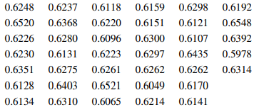 Consider the baseball coefficient of restitution data in Exercise 8.S10. Suppose that any baseball...-7