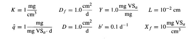 A is an aerobic bacterium that grows as a biofilm. Its kinetic parameters are: You need to design a...-3