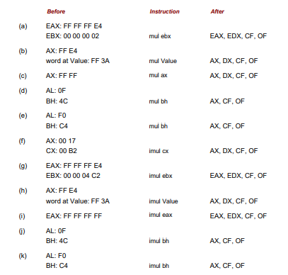 Write a complete 80×86 assembly language program to prompt for the length and width of a rectangle...