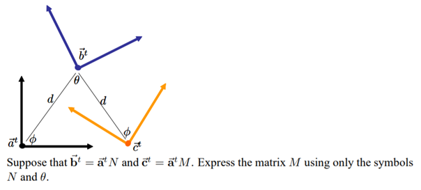 I claim that the following operation is a well-defined operation on points: for real values ai, as...-3