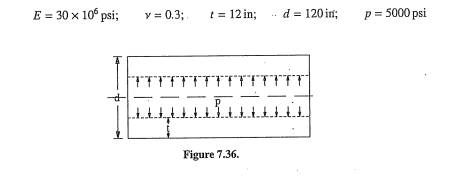 A long steel pipe, shown in Figure 7.36, with outside diameter d and wall thickness t is subjected...-1