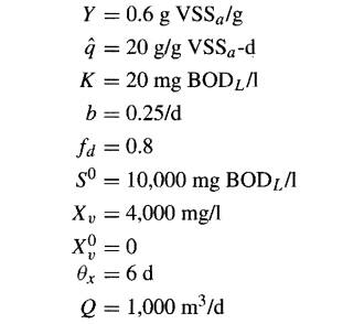 Calculate the hydraulic detention time (e) of a CSTR with settled-solids recycle if: Ignore SMP...